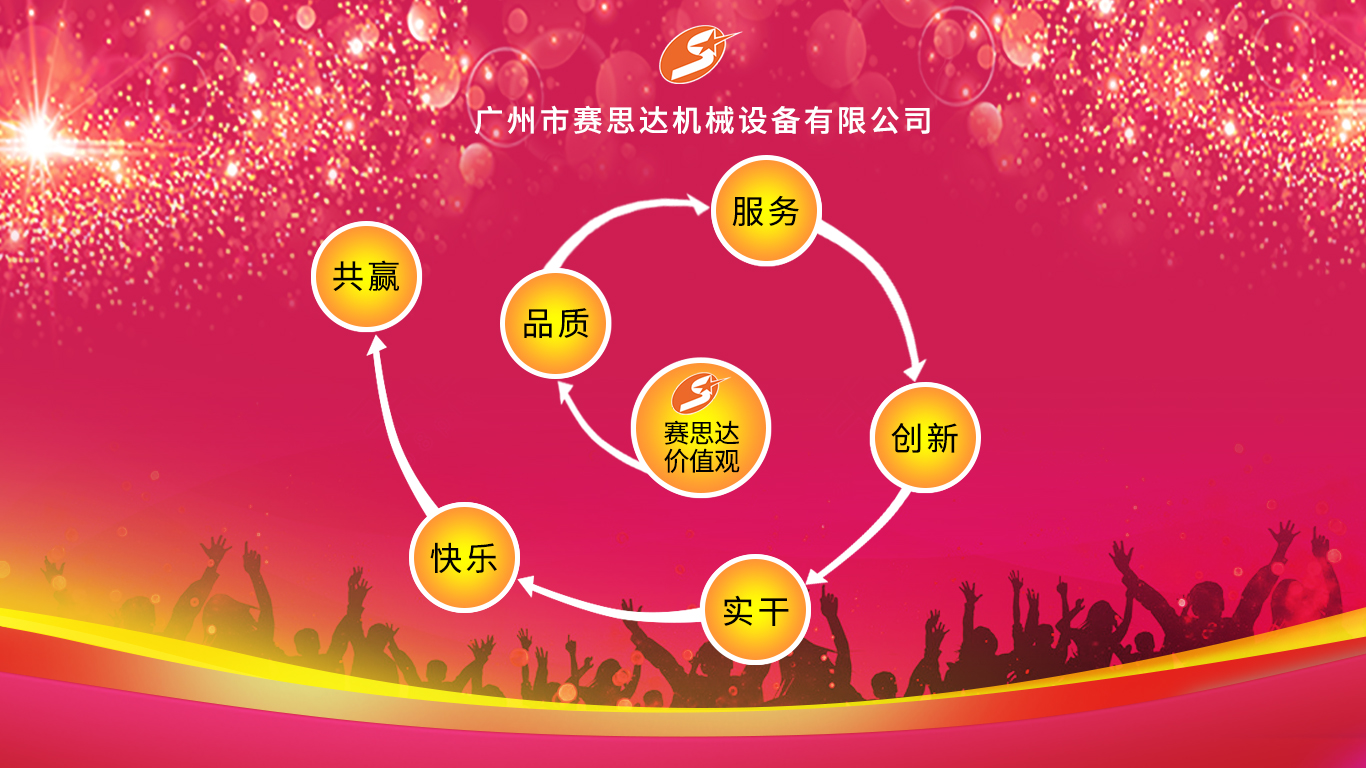 賽思達(dá)價(jià)值觀 賽思達(dá)價(jià)值觀